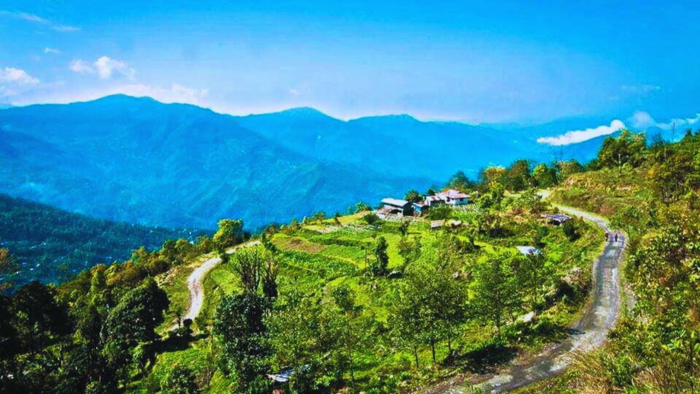 Yakten Sikkim